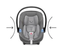 Cybex Aton M-I Size Inkl. SensorSafe Manhattan Grey 2019 -Cybex Geschäft 43396 2 801086 2