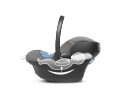 Cybex Aton M-I Size Inkl. SensorSafe Manhattan Grey 2019 -Cybex Geschäft 43396 7 801086 8