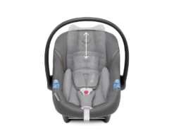 Cybex Aton M-I Size Tropical Blue 2019