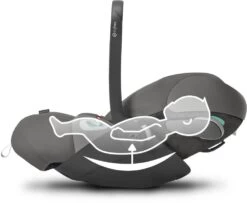 Cybex 2022 Platinum Cloud Z2 I-Size Soho Grey -Cybex Geschäft 55783 4 801727 7