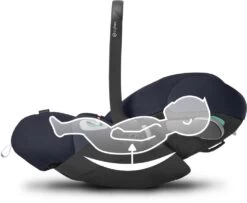 Cybex 2022 Platinum Cloud Z2 I-Size Nautical Blue -Cybex Geschäft 55787 3 801730 4