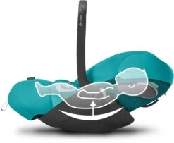 Cybex 2022 Platinum Cloud Z2 I-Size River Blue -Cybex Geschäft 55788 4 801731 4