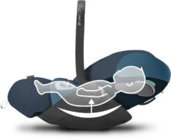 Cybex 2022 Platinum Cloud Z2 I-Size PLUS Mountain Blue