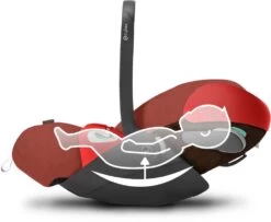 Cybex 2022 Platinum Cloud Z2 I-Size PLUS Autumn Gold