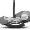 Cybex 2022 Platinum Cloud Z2 I-Size PLUS Soho Grey -Cybex Geschäft 55794 1 801737 1