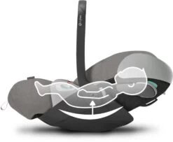 Cybex 2022 Platinum Cloud Z2 I-Size PLUS Soho Grey