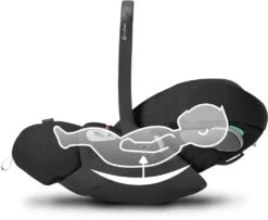 Cybex 2022 Platinum Cloud Z2 I-Size PLUS Deep Black