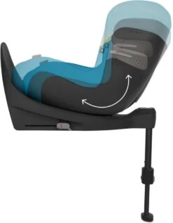 Cybex 2022 Sirona SX 2 I-Size (61-105cm) Beach Blue -Cybex Geschäft 56599 7 801786 7