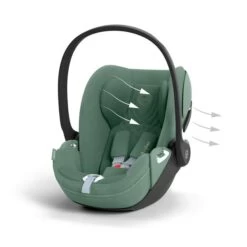CYBEX Cloud T I-Size Plus Leaf Green Babyschale -Cybex Geschäft cyb 23 eu y045 cloudt legr plus airventilation print medium