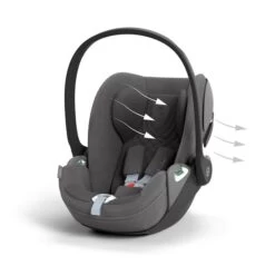 CYBEX Cloud T I-Size Plus Mirage Grey Babyschale 17 CYBEX Cloud T I-Size Plus Mirage Grey Babyschale -Cybex Geschäft cyb 23 eu y045 cloudt migr plus airventilation print medium