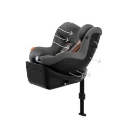 CYBEX Sirona Gi I-Size Plus Lava Grey Ab Geburt Bis 105 Cm (ca. 4 Jahre) -Cybex Geschäft cyb 23 eu y045 sironagi plus lagr airventilation print medium