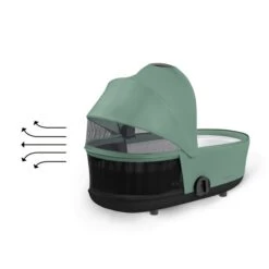 CYBEX MIOS LUX Babywanne Leaf Green New Generation -Cybex Geschäft cyb 23 int y225 mios cot legr airventilation print medium
